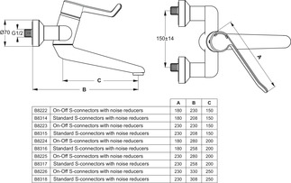 IS_Ceraplus_Multiproduct_PrListDrw_BG_B8314;B8315;B8316;B8317;B8318;B8222;B8223;B8224;B8225;B8226